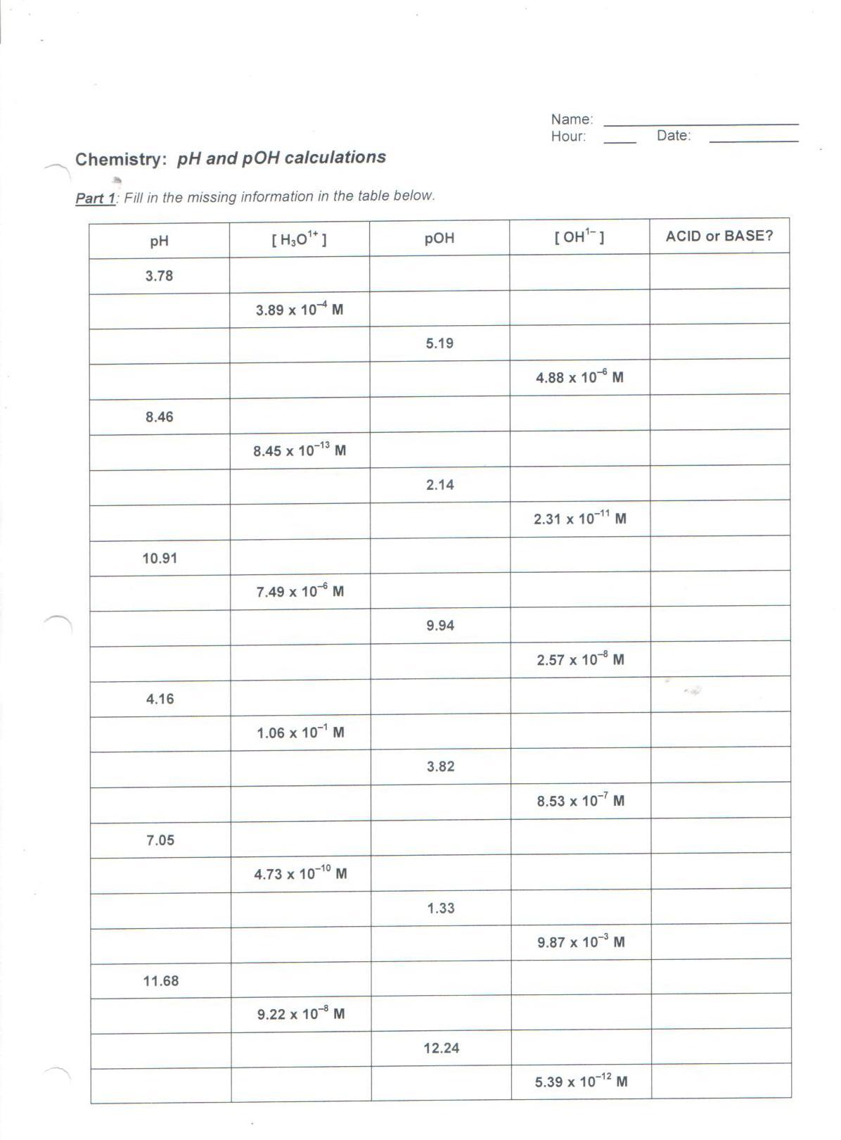 Ph And Poh Worksheet Answers Worksheet List